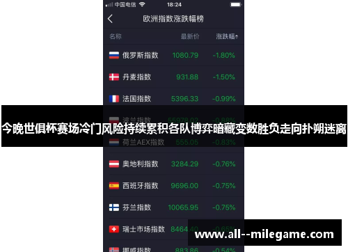 今晚世俱杯赛场冷门风险持续累积各队博弈暗藏变数胜负走向扑朔迷离