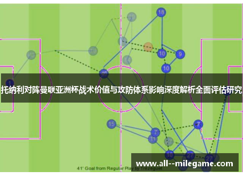 托纳利对阵曼联亚洲杯战术价值与攻防体系影响深度解析全面评估研究