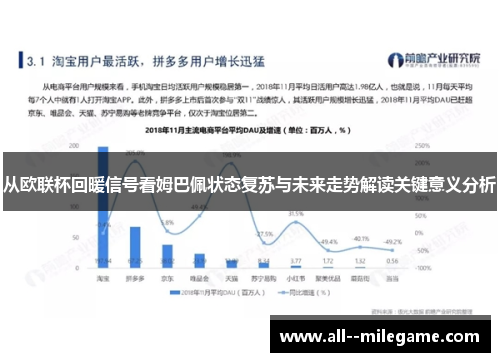 从欧联杯回暖信号看姆巴佩状态复苏与未来走势解读关键意义分析