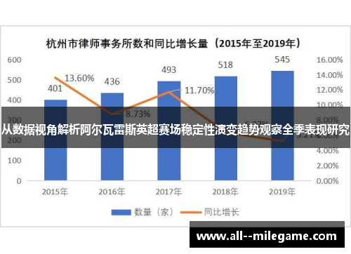 从数据视角解析阿尔瓦雷斯英超赛场稳定性演变趋势观察全季表现研究