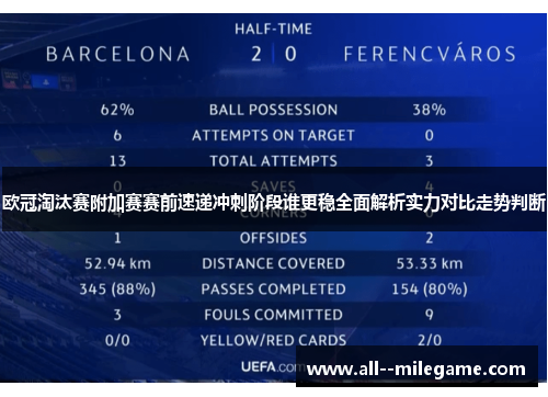 欧冠淘汰赛附加赛赛前速递冲刺阶段谁更稳全面解析实力对比走势判断