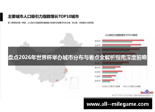 盘点2026年世界杯举办城市分布与看点全解析指南深度前瞻 盘点2026年世界杯举办城市分布与看点全解析指南深度前瞻